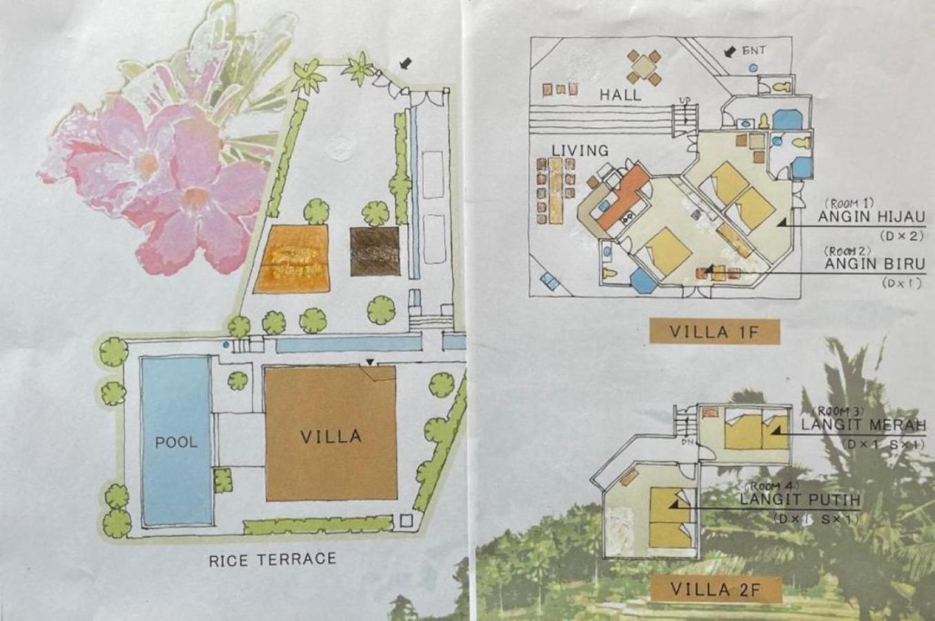 Dandan Bukit Villa Payangan